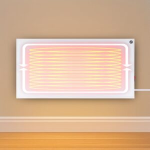 meoaow Infrarot Wandheizung, 170W Infrarotheizung Wandmontage mit Überhitzungsschutz, Leiser Elektroheizung Energiesparend Infrared Heater fur Schlafzimmer Badezimmer Büro Wohnheim