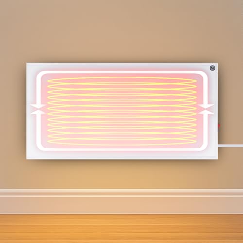 meoaow Infrarot Wandheizung, 170W Infrarotheizung Wandmontage mit Überhitzungsschutz, Leiser Elektroheizung Energiesparend Infrared Heater fur Schlafzimmer Badezimmer Büro Wohnheim