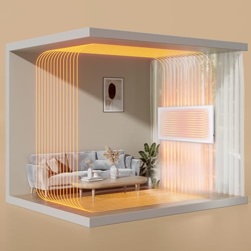 meoaow Infrarot Wandheizung, 170W Infrarotheizung Wandmontage mit Überhitzungsschutz, Leiser Elektroheizung Energiesparend Infrared Heater fur Schlafzimmer Badezimmer Büro Wohnheim – Bild 5