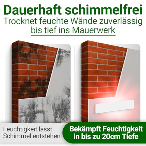 HEIMWERT Anti Schimmel Heizung mit Spezial Infrarot Schutzmembran - Tötet Schimmel besonders energiesparend und chemiefrei in Wand, Tapete, Bad, Keller ab - Anti Mold Dry 50w (50 x 10 x 1,3cm) – Bild 4