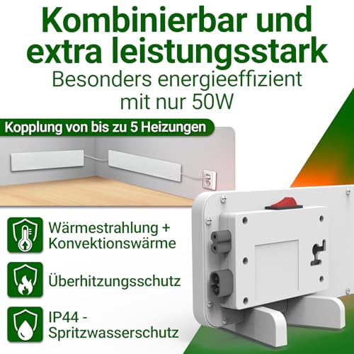 HEIMWERT Anti Schimmel Heizung mit Spezial Infrarot Schutzmembran - Tötet Schimmel besonders energiesparend und chemiefrei in Wand, Tapete, Bad, Keller ab - Anti Mold Dry 50w (50 x 10 x 1,3cm) – Bild 7