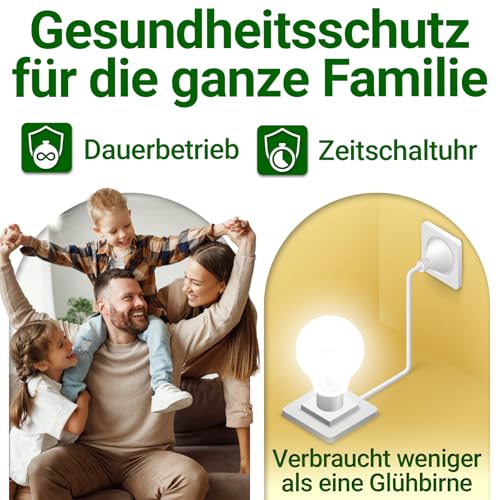 HEIMWERT Anti Schimmel Heizung mit Spezial Infrarot Schutzmembran - Tötet Schimmel besonders energiesparend und chemiefrei in Wand, Tapete, Bad, Keller ab - Anti Mold Dry 50w (50 x 10 x 1,3cm) – Bild 8