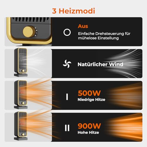 Heizlüfter Klein Energiesparend - 900W Leiser Elektrischer PTC Keramik, 3-Gang heizgeräte, Heater Überhitzungs Und Kippschutz, Elektroheizung für Räume Schlafzimmer – Bild 3