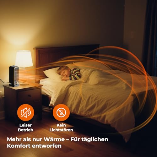 Heizlüfter Klein Energiesparend - 900W Leiser Elektrischer PTC Keramik, 3-Gang heizgeräte, Heater Überhitzungs Und Kippschutz, Elektroheizung für Räume Schlafzimmer – Bild 5