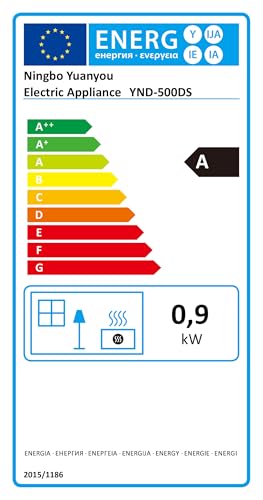 Heizlüfter Klein Energiesparend - 900W Leiser Elektrischer PTC Keramik, 3-Gang heizgeräte, Heater Überhitzungs Und Kippschutz, Elektroheizung für Räume Schlafzimmer – Bild 9