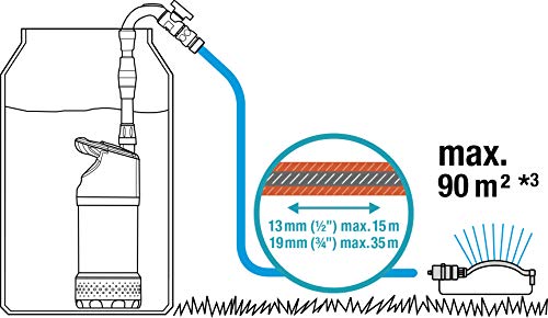 Gardena Regenfasspumpe 4700/2 inox automatic: Tauchdruckpumpe mit integriertem Filter, Fördermenge 4700 l/h, Edelstahl Gehäuse, Regulierventil zur Einstellung der Wassermenge (1766-20) – Bild 7