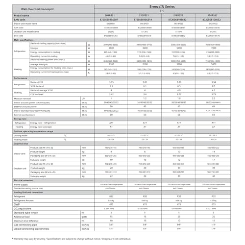 TCL Split Klimaanlage 9000 BTU BreezeIN mit Sprachsteuerung, WIFI für Räume bis 30m² 4 in 1: Heizen, Kühlen, Entfeuchten, Ventilieren - Version 2025 – Bild 9