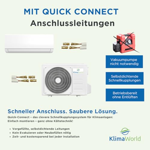 Klimaanlage Split 12000 BTU - Quick Connect - NEXA S4E 3,4 kW (bis 40 m²) - Kühlen A /Heizen A , WiFi, Fernbedienung, Kältemittel R32, Timerfunktion, Selbstreinigung, Follow Me, Entfeuchten – Bild 3