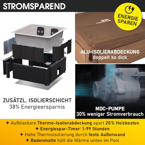 BRAST Whirlpool MSpa Oslo Amber mit Fester Außenwand | LED-Beleuchtung in 20 Farben für 6 Personen | 160x160x65cm | 120 Massagedüsen | Ganzjähriger Einsatz Winterfest | In & Outdoor Pool – Bild 8