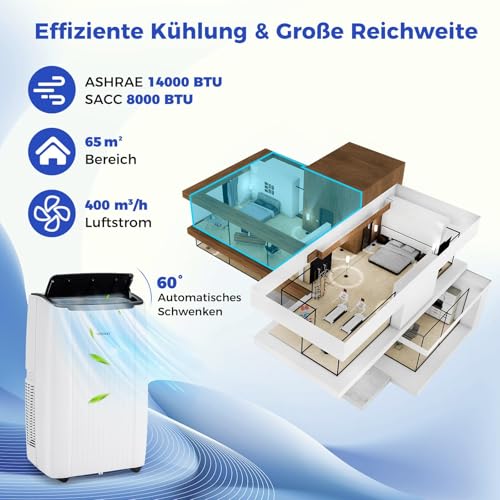 COSTWAY 14000 BTU mobile Klimaanlage mit Abluftschlauch, 4-in-1 Klimagerät mit Heizung, Lüfter & Entfeuchter, 24H Timer, Schlafmodus, Fernbedienung & Installationskit für Räume bis zu 65㎡ (Modell 2) – Bild 6