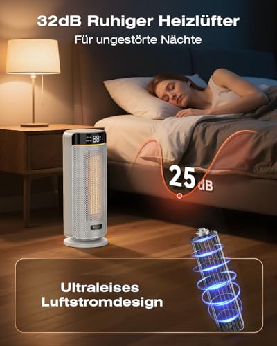 MYCARBON 43cm Heizlüfter Bad - 32dB Leiser 1900W ECO Modus 12H Timer 70° Oszillation, Heizlüfter Energiesparend, PTC Keramik, Fernbedienung, Thermostat für Bad Schlafzimmer Wohnzimmer Büro, Weiß – Bild 5