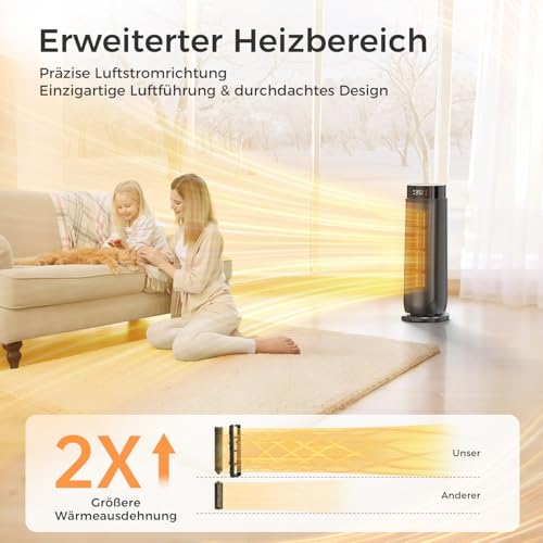 Aroeve Heizlüfter, 2000W PTC Keramik Heizlüfter Energiesparend mit 4 Modi, ECO-Elektroheizung, 90° Oszillation, 24H Timer, Fernbedienung Klein, Leise Heizung, Überhitzungs und Kippschutz für Zuhause – Bild 3