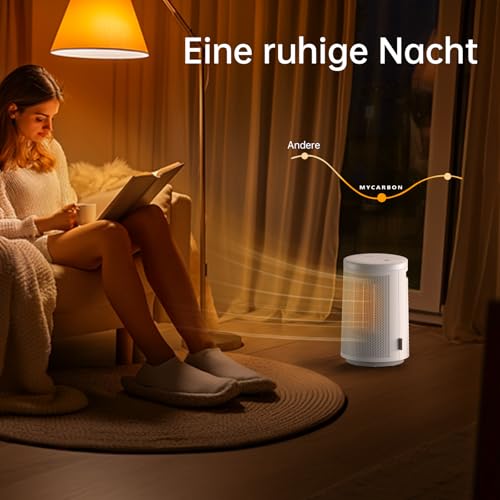MYCARBON Heizlüfter Bad 900W/1500W Heizlüfter Energiesparend leise Thermostat 8H Timer 60°Oszillation mit Kippschutz Überhitzungsschutz Keramik Heizlüfter für Badzimmer Wohnzimmer – Bild 8