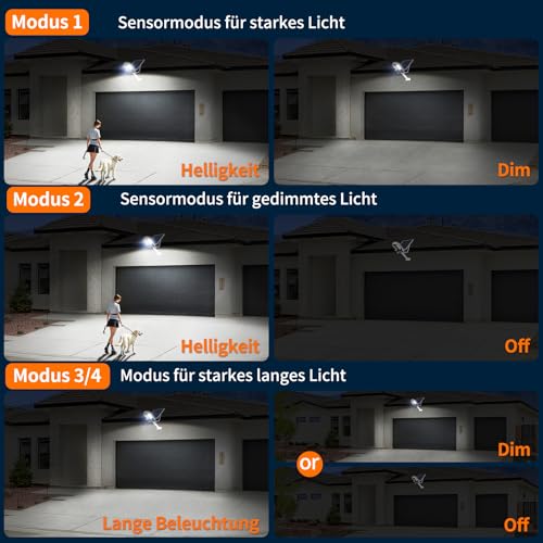 INTELAMP Solar Straßenlaterne mit Fernbedienung, 12500mAh 3000LM Solar Strahler Außen 6500K Straßenlampe Wandleuchte mit Bewegungsmelder Sensor, Außen Wegeleuchte im Freien Straßenleuchte – Bild 4