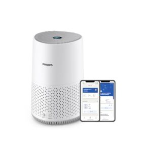 Alternative view of Philips Luftreiniger 600-Serie, energieeffizient mit Smart Sensor & LEVOIT 3L Top Fill Luftbefeuchter, 360° Drehbare Düse Cool Mist Humidifier