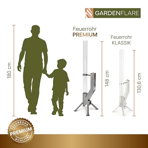 GARDENFLARE Feuerrohr Premium – Große Edelstahl Pelletfackel mit Flamme bis 1,5m & Reinigungsbürste inklusive, Feuersäule für Garten & Terrasse - Dein Nachhaltiges Outdoor Ambiente Feuer (Silber) – Bild 3