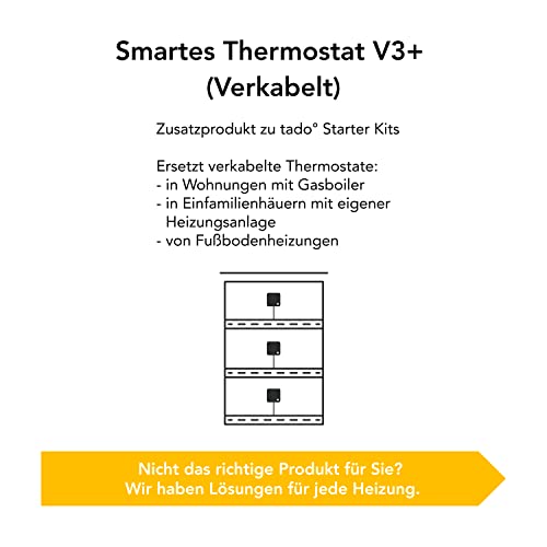 tado° smart home Thermostat (verkabelt) – Wifi Zusatzprodukt als Wandthermostat für digitale Einzelraumsteuerung per App – einfache Installation – Heizkosten sparen – Bild 3
