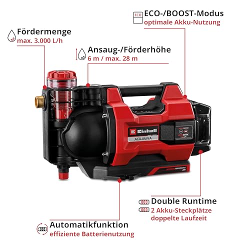 Einhell automatische Akku-Gartenpumpe AQUINNA 18/30 F LED AUTOMATIC Power X-Change (18 V, max. 3000 L/h, max. 28 m Förderhöhe, Automatikfunktion, 2 Akku-Steckplätze, ohne Akku) – Bild 3