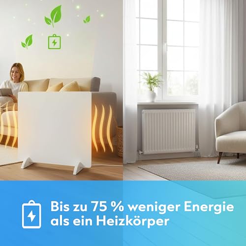 Silvergear® Infrarotheizung Standgerät 425W | Infrarotheizung Energiesparend | Infrarot Heizung Heizplatte mit Überhitzungsschutz | Heizen Sie Ihr Haus und Sparen Sie Energie | Infrarotpaneele – Bild 8