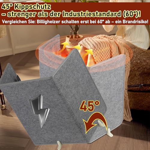 Peviasot Haushaltsgeräte Infrarot Panel,Faltbares Heizung mit Timer,mit 3-Stufen (60°/55°/50°C), 165 Watt Infrarot Tischheizung – Bild 2
