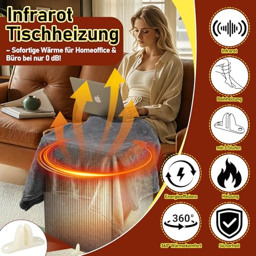 Peviasot Haushaltsgeräte Infrarot Panel,Faltbares Heizung mit Timer,mit 3-Stufen (60°/55°/50°C), 165 Watt Infrarot Tischheizung – Bild 3