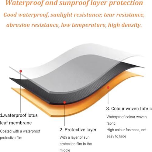 Wasserdichter Markisenstoff-Ersatz, 7 x 2 m, graues Ripstop-Material, rahmenlose Überdachung für Terrasse und Tür, Schattenlösung für den Außenbereich – Bild 4