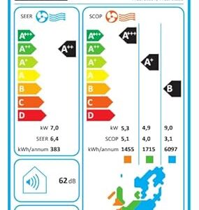 Alternative view of Buderus Logacool AC166i.2 Set Klimagerät Mono-Split 7,0 kW | 7733701868