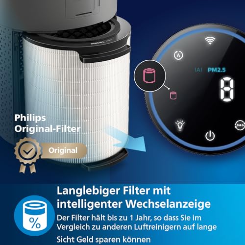 Philips Luftreiniger Smart 1000 Serie - Reinigt Räume bis zu 78 m² - Entfernt 99,97 Prozent der Pollen, Staub und Rauch - Ultraleise und niedriger Energieverbrauch - AC1711/10, Weiß – Bild 6