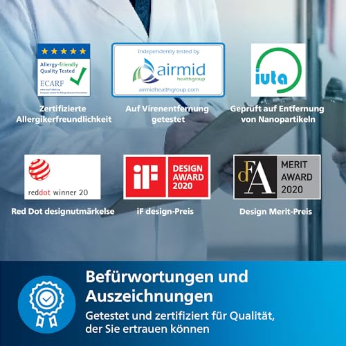 Philips Luftreiniger Smart 1000 Serie - Reinigt Räume bis zu 78 m² - Entfernt 99,97 Prozent der Pollen, Staub und Rauch - Ultraleise und niedriger Energieverbrauch - AC1711/10, Weiß – Bild 7