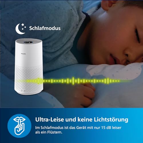 Philips Luftreiniger Smart 1000 Serie - Reinigt Räume bis zu 78 m² - Entfernt 99,97 Prozent der Pollen, Staub und Rauch - Ultraleise und niedriger Energieverbrauch - AC1711/10, Weiß – Bild 9