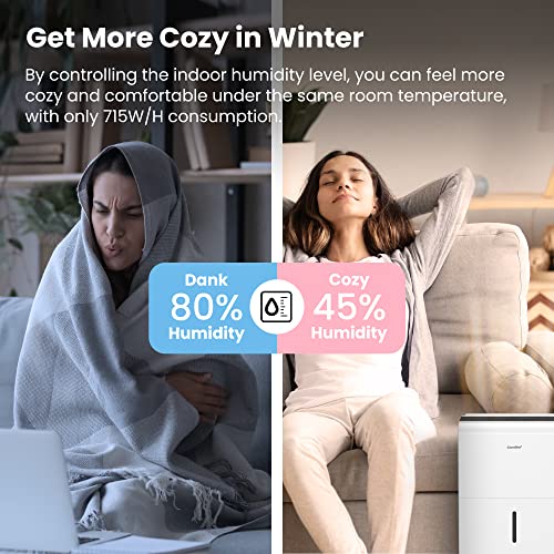 Comfee Luftentfeuchter 30L/24h,Raumgröße ca.180m³(80m²),Intelligenter Entfeuchtermodus,Smart Dehumidifier für Wohnung,Bad & Keller, 24H Timer,Wassertank 3L,MDDP-30DEN7 – Bild 3
