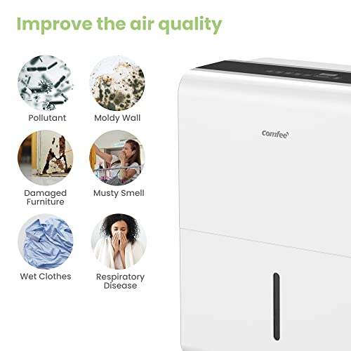 Comfee Luftentfeuchter 30L/24h,Raumgröße ca.180m³(80m²),Intelligenter Entfeuchtermodus,Smart Dehumidifier für Wohnung,Bad & Keller, 24H Timer,Wassertank 3L,MDDP-30DEN7 – Bild 6