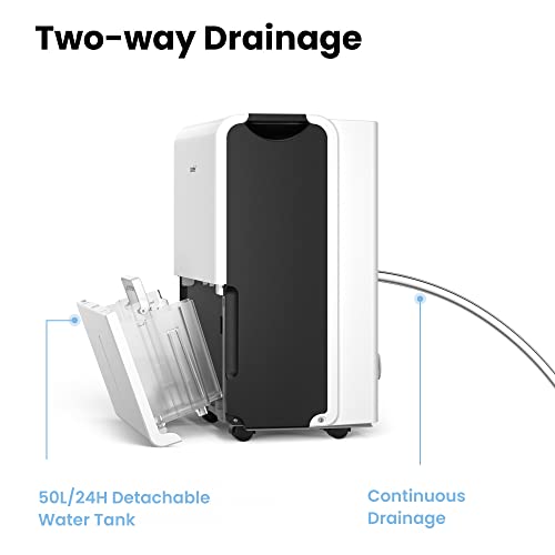 Comfee Luftentfeuchter 30L/24h,Raumgröße ca.180m³(80m²),Intelligenter Entfeuchtermodus,Smart Dehumidifier für Wohnung,Bad & Keller, 24H Timer,Wassertank 3L,MDDP-30DEN7 – Bild 9