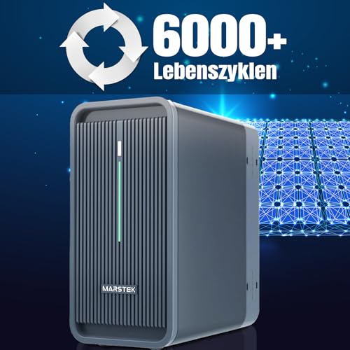 SUNNIVA® 2000W Balkonkraftwerk mit 4.48 kWh Speicher MARSTEK 2x B2500-D, BIFAZIAL FULLBLACK komplett Steckdose, PV Solaranlage Komplettset mit Solarspeicher, 4x 500W N-Type Glas-Glas Bifacial Module – Bild 4