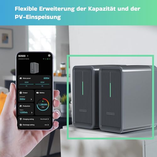 SUNNIVA® 2000W Balkonkraftwerk mit 4.48 kWh Speicher MARSTEK 2x B2500-D, BIFAZIAL FULLBLACK komplett Steckdose, PV Solaranlage Komplettset mit Solarspeicher, 4x 500W N-Type Glas-Glas Bifacial Module – Bild 5