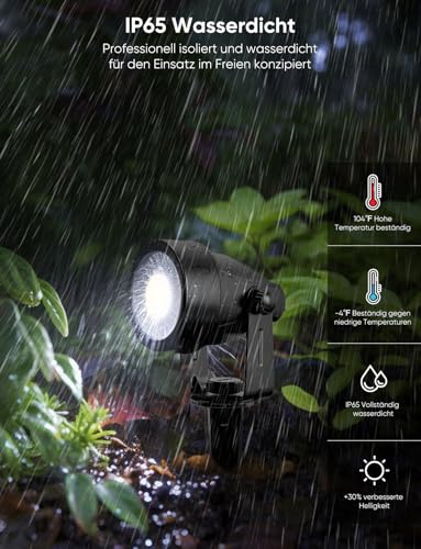 APPECK Gartenstrahler, WiFi Smart Gartenbeleuchtung mit Strom, RGBW Farbe ändernde intelligente Außen Wasserdicht Gartenlampe, mit APP/Sprachsteuerung, für Patio, Garten, Einfahrt, Gehweg, 8 Stück – Bild 2