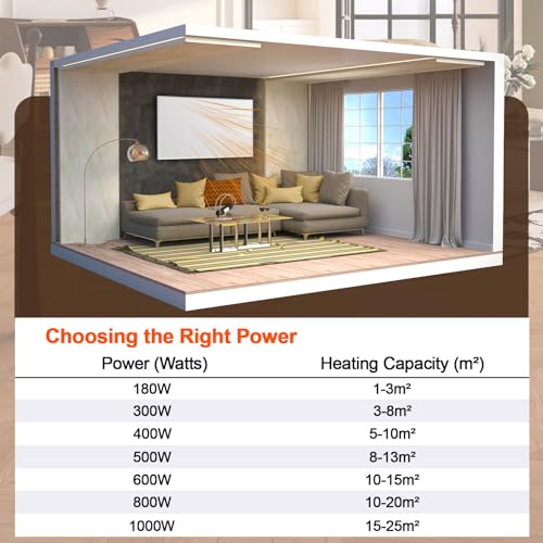 Behaglich Infrarotheizung Bild 300W - Schnellwärmend in 1-3 Min. - Energieeffizient mit Überhitzungsschutz - Flüsterleise - TÜV & 10 Jahre Garantie - Polarlichter – Bild 6