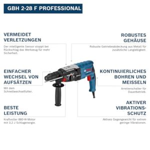 Alternative view of Bosch Professional Bohrhammer GBH 2-28 F (Leistung 880 Watt, Bohr-Ø Beton max: 28 mm, inkl. 6tlg. Bohr-Meißel-Set, SDS-plus, L-Case) - Amazon Exclusive Set Set