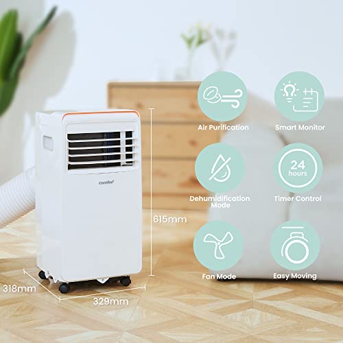 Comfee Mobiles Klimagerät Mobile 8000 Pro, 8000 BTU 2,3kW, Kühlen&Ventilieren&Entfeuchten, Raumgröße bis 78m³(29㎡), APP-Steuerung/Alexa/Google Home/IFTTT, Mobile Klimaanlage mit Abluftschlauch – Bild 2