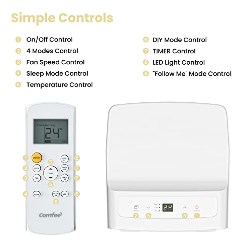 Comfee Mobiles Klimagerät Mobile 8000 Pro, 8000 BTU 2,3kW, Kühlen&Ventilieren&Entfeuchten, Raumgröße bis 78m³(29㎡), APP-Steuerung/Alexa/Google Home/IFTTT, Mobile Klimaanlage mit Abluftschlauch – Bild 7
