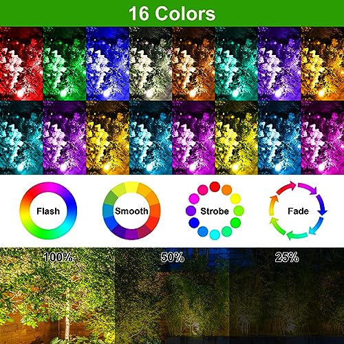 T-SUNUS Gartenstrahler LED RGB, 6er Gartenbeleuchtung RGB mit Fernbedienung IP65 Wasserdich 16 Farben und 4 Modi, Gartenleuchte mit Erdspieß 12V für Außen Weg Garten Weihnachten – Bild 4
