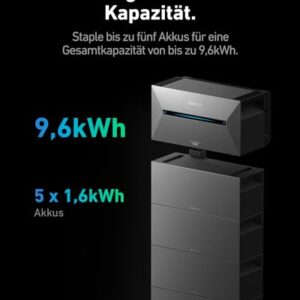 Alternative view of Anker SOLIX BP1600, Balkonkraftwerk mit Speicher, 1600Wh Akku für Solarbank 2 Serie, 6000 Ladezyklen, Erweiterbar auf 9600Wh, IP65 wasserdicht & staubfest, Modulares Design