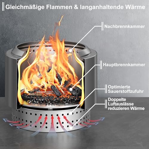 HongTaok 50 cm Rauchfreie Feuerschale Edelstahl, Feuerschalen für den Garten, Feuerstelle Outdoor Camping Fire Pit, Abnehmbare Ascheplatte, mit Schürhaken & wasserdichte Tasche, Silber – Bild 3