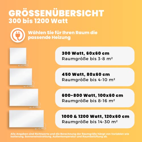 BR Bringer Infrarotheizung 300 Watt - Infrarot Elektroheizung Energiesparend - 5 Jahre Garantie, TÜV GS - Deutsche Qualitätsmarke (weiß) – Bild 6