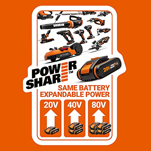 WORX NITRO WX380.9 Akku-Bohrhammer 20V - zum Bohren, Hammerbohren & Meißeln - bürstenloser Motor - stufenlose Drehzahleinstellung - verschiedene Stoff kompatibel - ohne Akku & Schnellladgerät – Bild 8