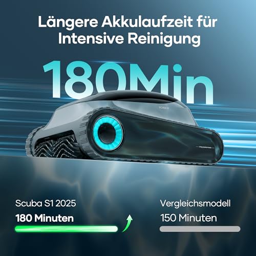 (2025 Upgrade) AIPER Scuba S1 Poolroboter Boden und Wand, Wasserlinienreinigung, 3μm Ultrafeiner Filter, 180 Min. Akkulaufzeit, 15900LPH Leistungsstarker Poolsauger mit APP, Für Eingelassene Pools – Bild 3