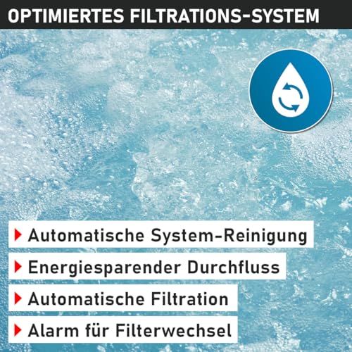 BRAST Whirlpool MSpa Denver mit Fester Außenwand | Ø182x70cm | LED-Beleuchtung mit 20 einstellbaren Farben für 6 Personen | 130 Massagedüsen | Ganzjähriger Einsatz Winterfest | In & Outdoor Pool – Bild 9