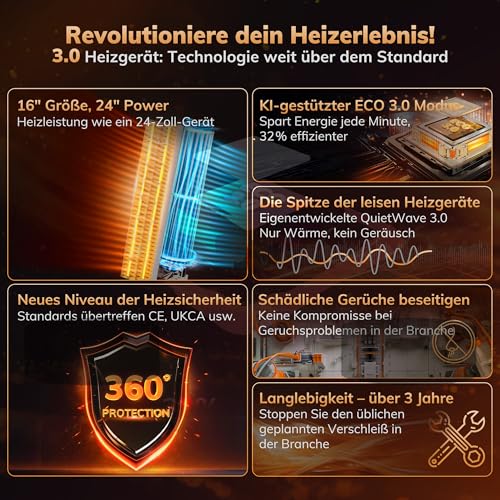 Heizlüfter AEOCKY der 3. Generation mit KI-Thermostat, 1800 W PTC-Elektroheizer für den Innenbereich mit Fernbedienung, 70°-Oszillation, geräuschlos, sicher tragbar für Büro, Schlafzimmer, Zimmer – Bild 2