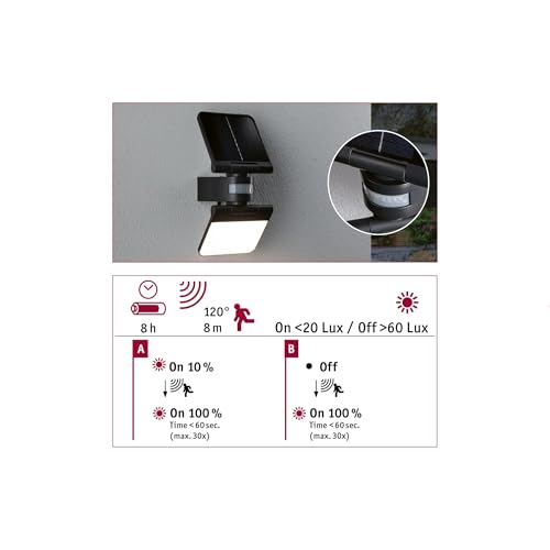 Paulmann Outdoor Solar Fluter Lesla IP65 3000K USB PIR Anthrazit 94609 – Bild 16