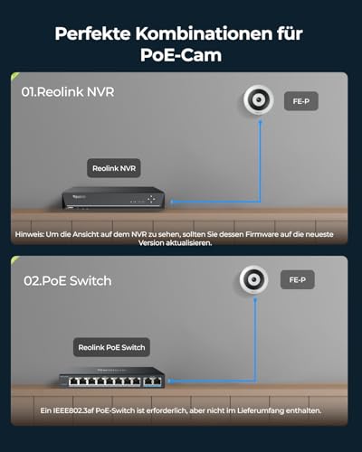 Reolink 6MP PoE IP Fisheye Kamera mit 360° Blick, Smarte Personenerkennung, 2-Wege Audio, Decken-/Wand-/Tisch-Installation, Mehrere Display-Ansichten, Innenkamera für Haus/Büro Sicherheit, FE-P Weiß – Bild 8